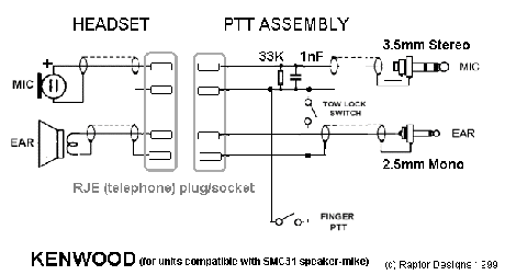 PTT circuits yaesu ptt wiring diagram 